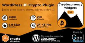 Cryptocurrency Widgets Pro GPL